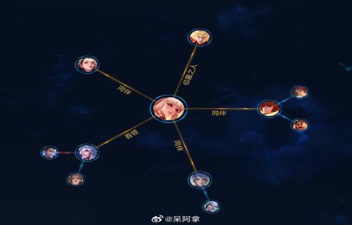 宝可梦ZAE10级评级背后的故事