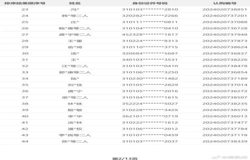 对此林志玲表示自己并没有不满只是希望对方能够尊重自己的职业