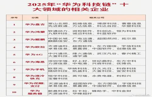 股市风云微软市值飙升苹果地位受挑战2023年四季度PC销量出炉