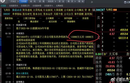 抖森对复仇者联盟5的期待激动万分